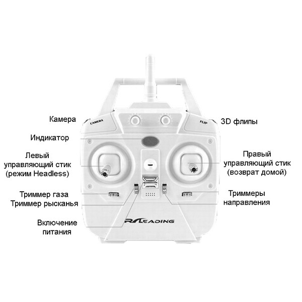 Квадрокоптер р/у RC Leading 123GWH с камерой Wi-Fi 720p и оптической стабилизацией
